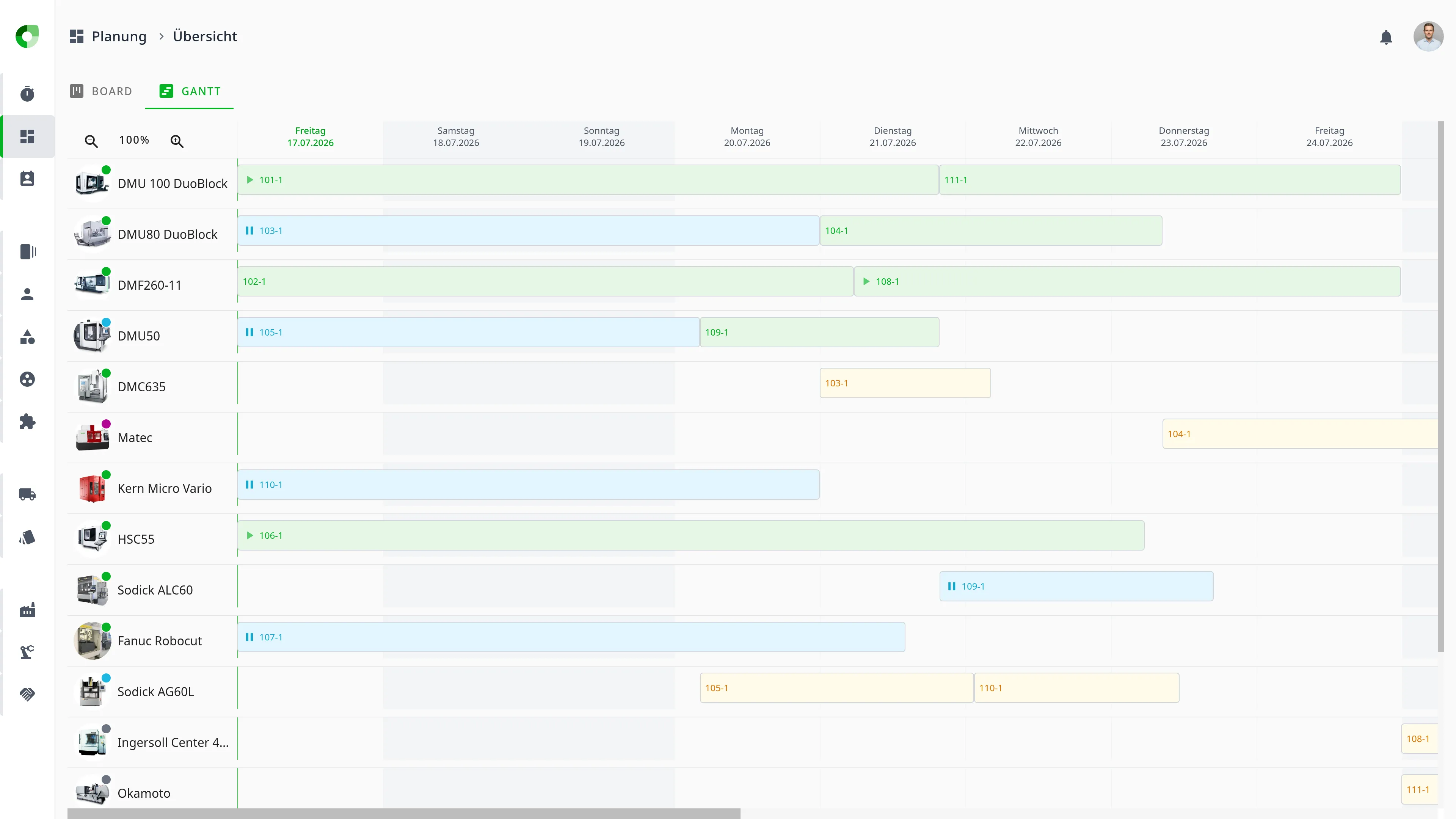 Gantt-Ansicht des KTX Planungsboards mit Maschinenbelegung über eine Woche